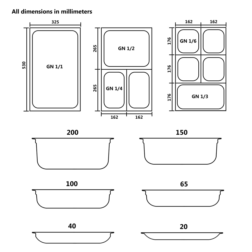 Lids for GN 1/4 Pan 4 pcs Stainless Steel